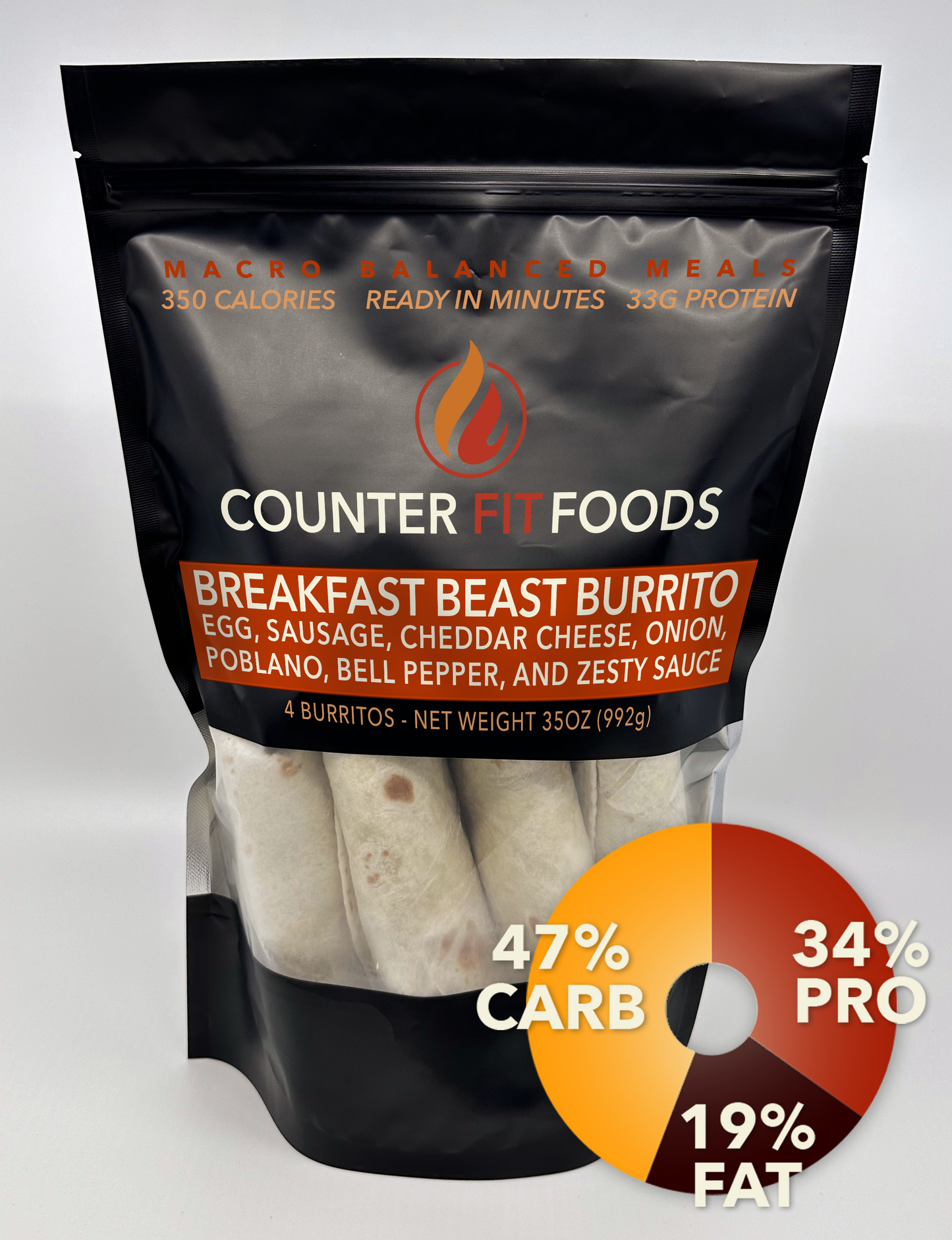 Beastly Breakfast Burrito: 4 Burrito Pack